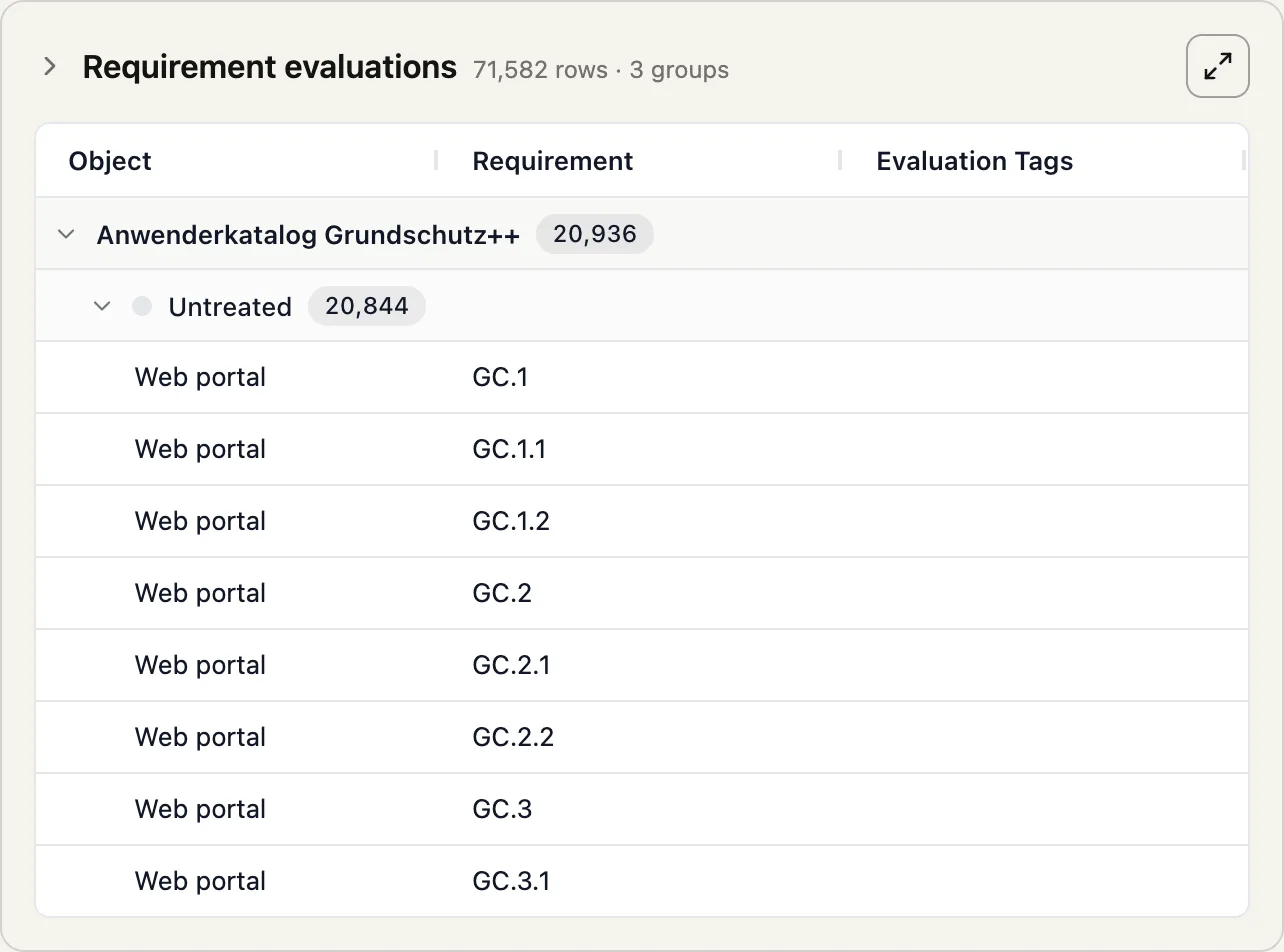Table card in the chat: requirement evaluations grouped by standard and state
