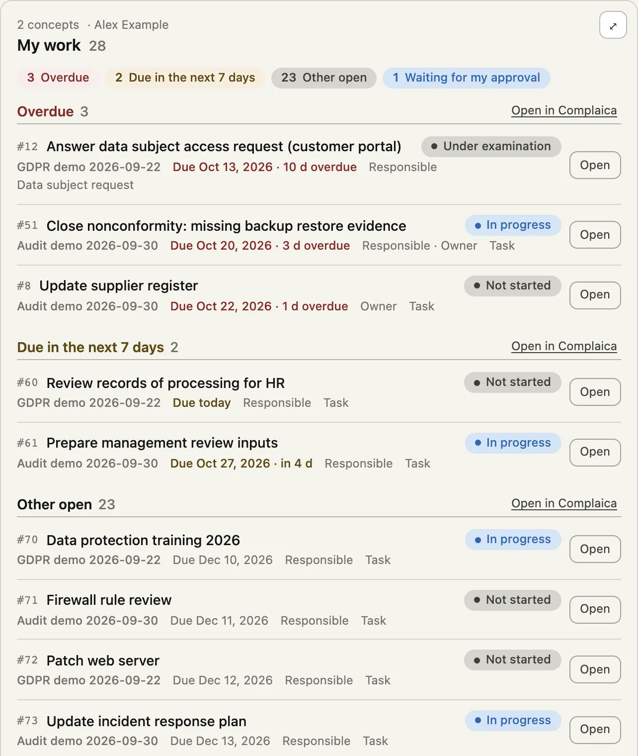 “My work” card in the chat: overdue and upcoming activities with status and due date