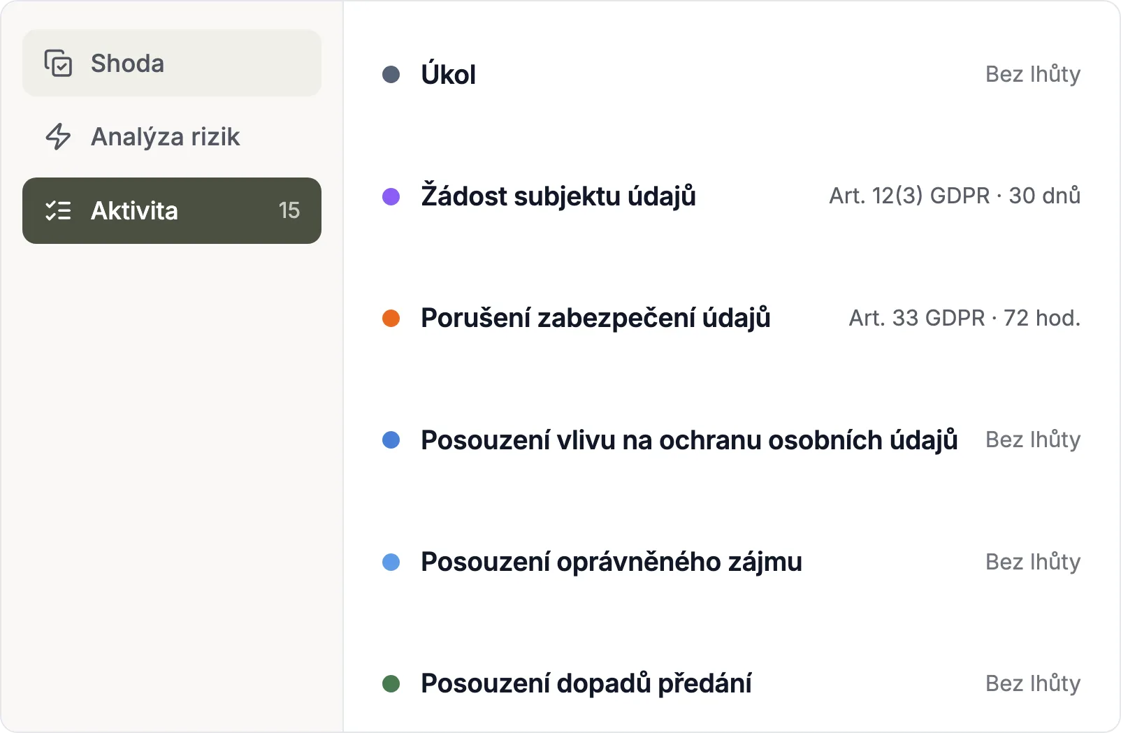 Typy záznamů ochrany údajů se zákonnými lhůtami v Complaica