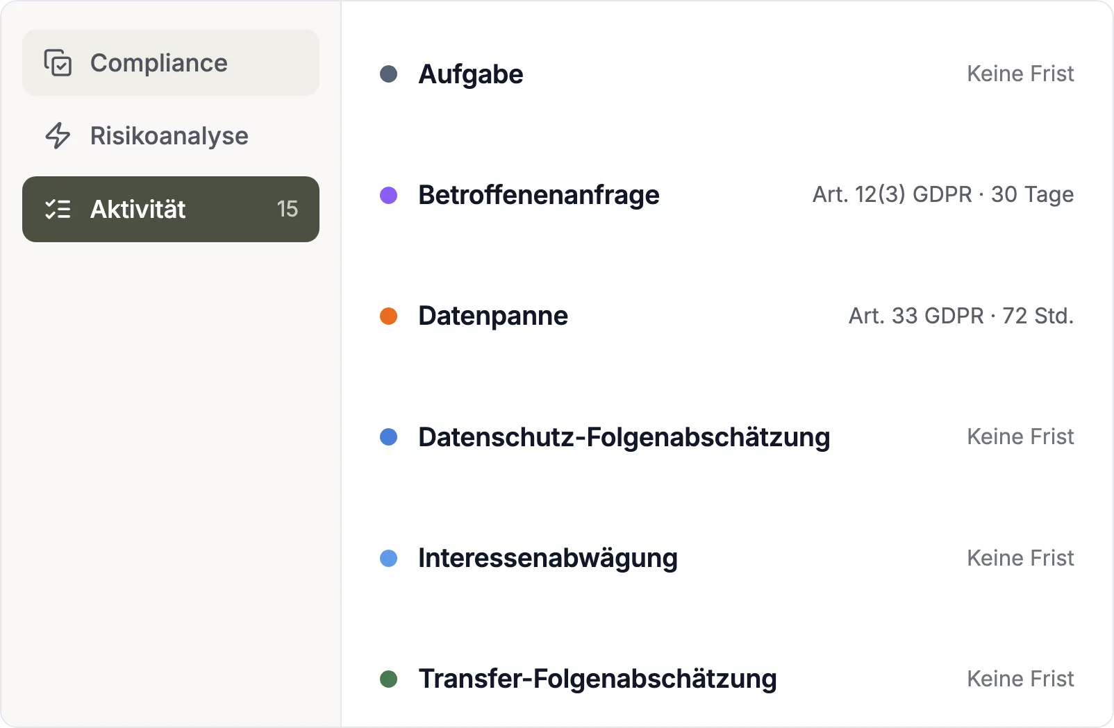 Datenschutz-Vorgangsarten mit gesetzlichen Fristen in Complaica