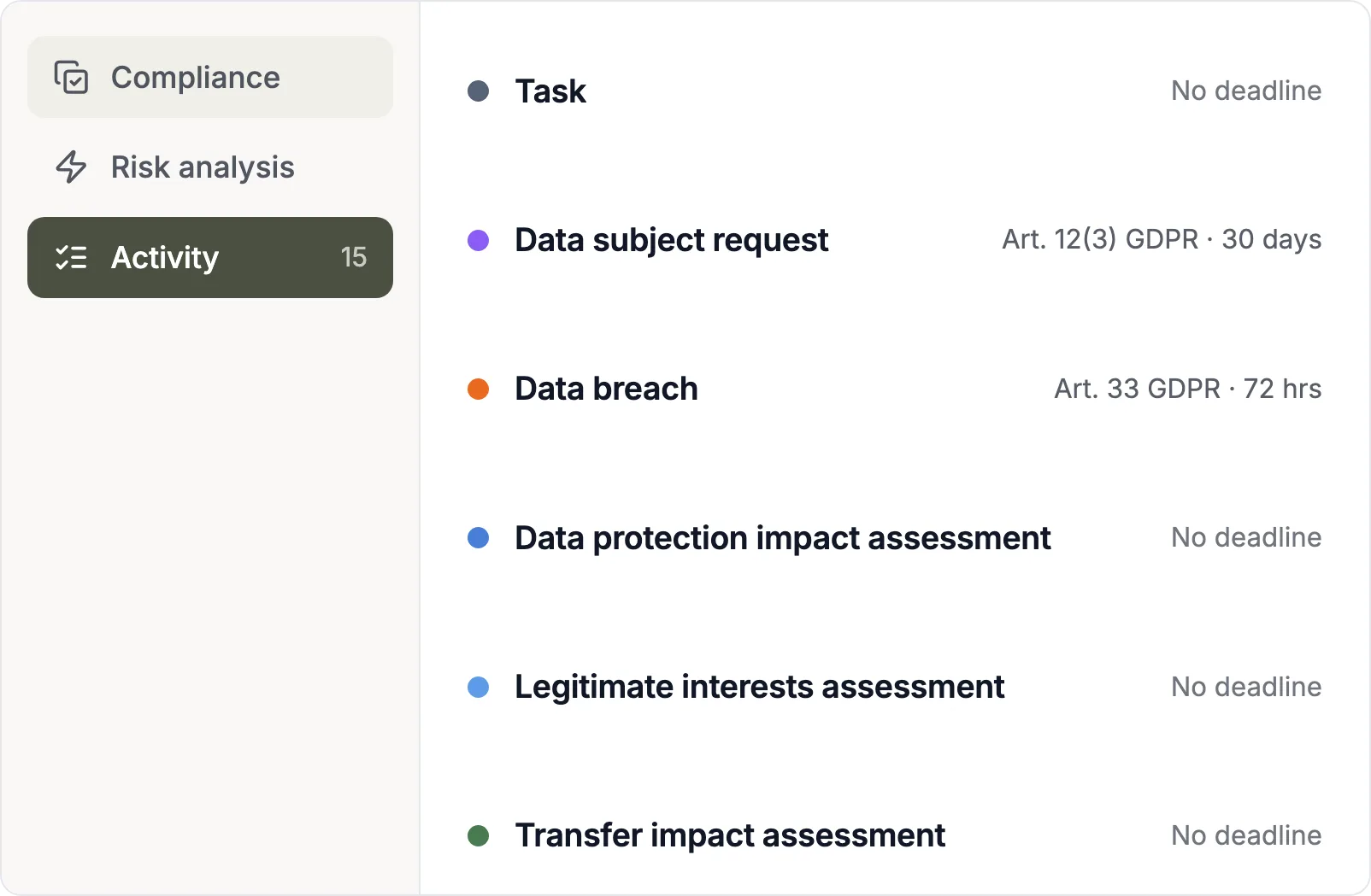 Data protection record types with statutory deadlines in Complaica
