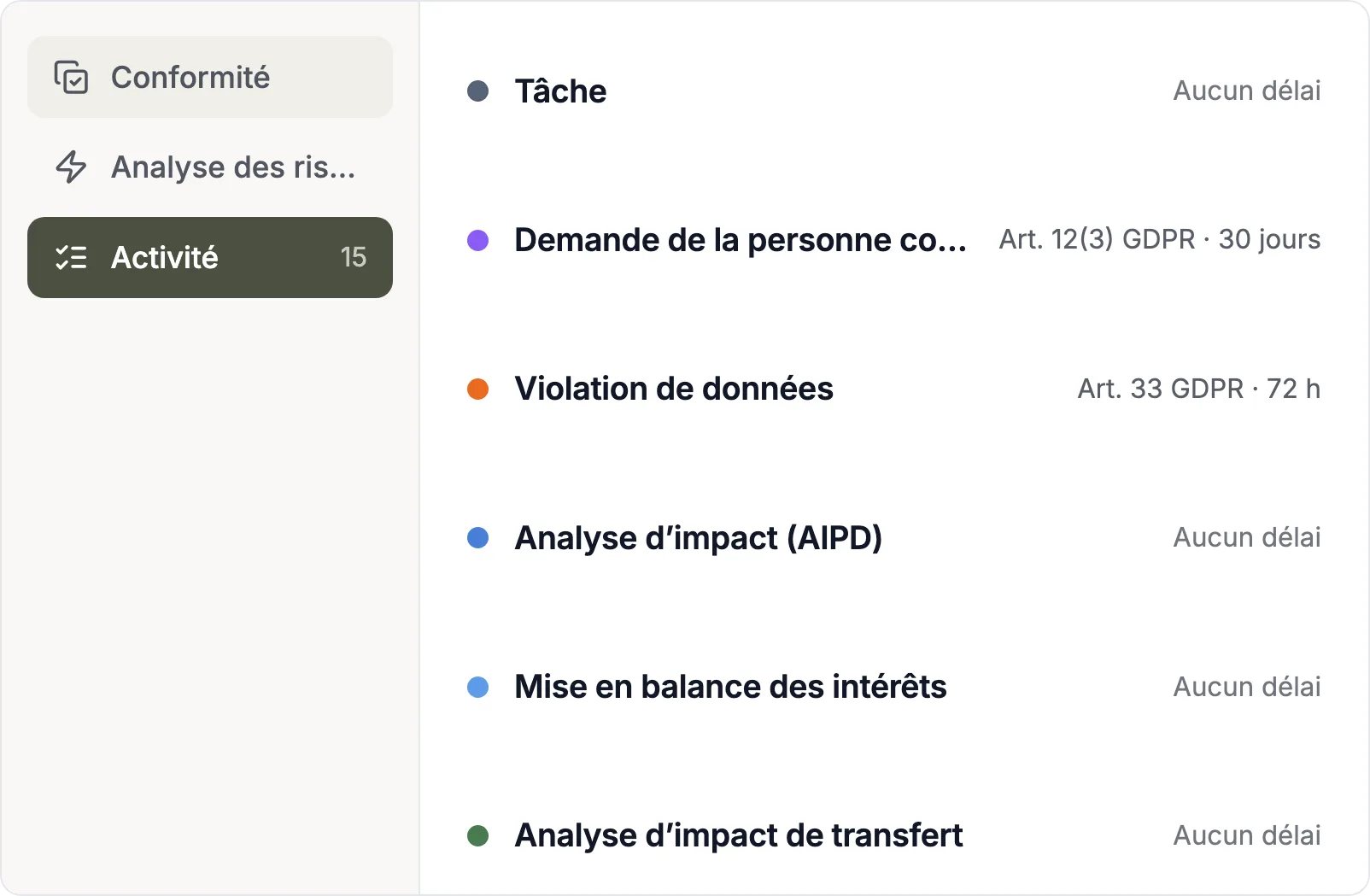 Types de dossiers de protection des données avec délais légaux dans Complaica