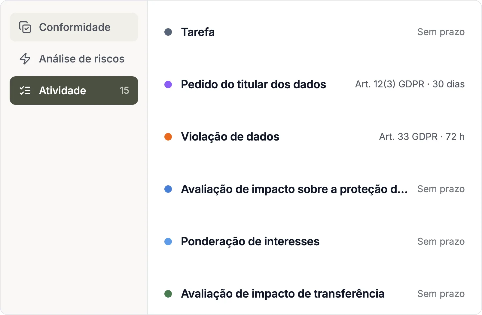 Tipos de registo de proteção de dados com prazos legais no Complaica