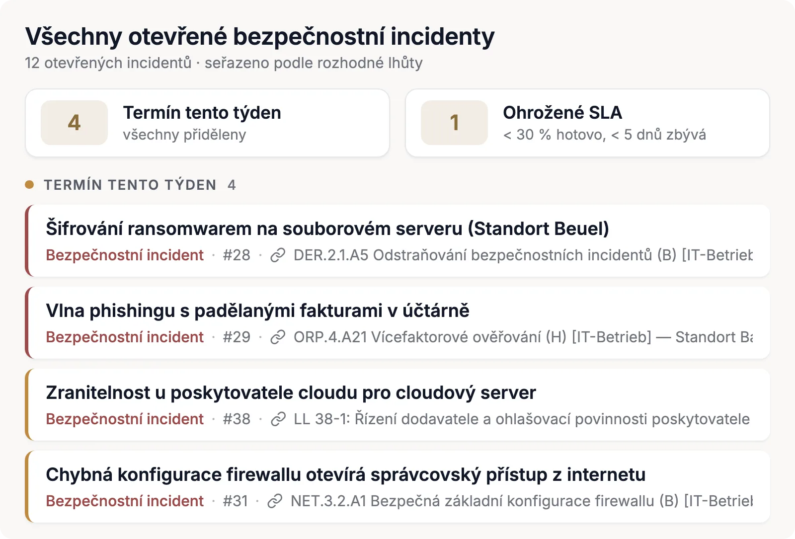 Všechny otevřené incidenty