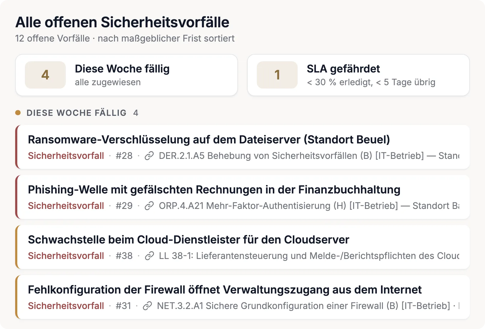 Alle offenen Vorfälle