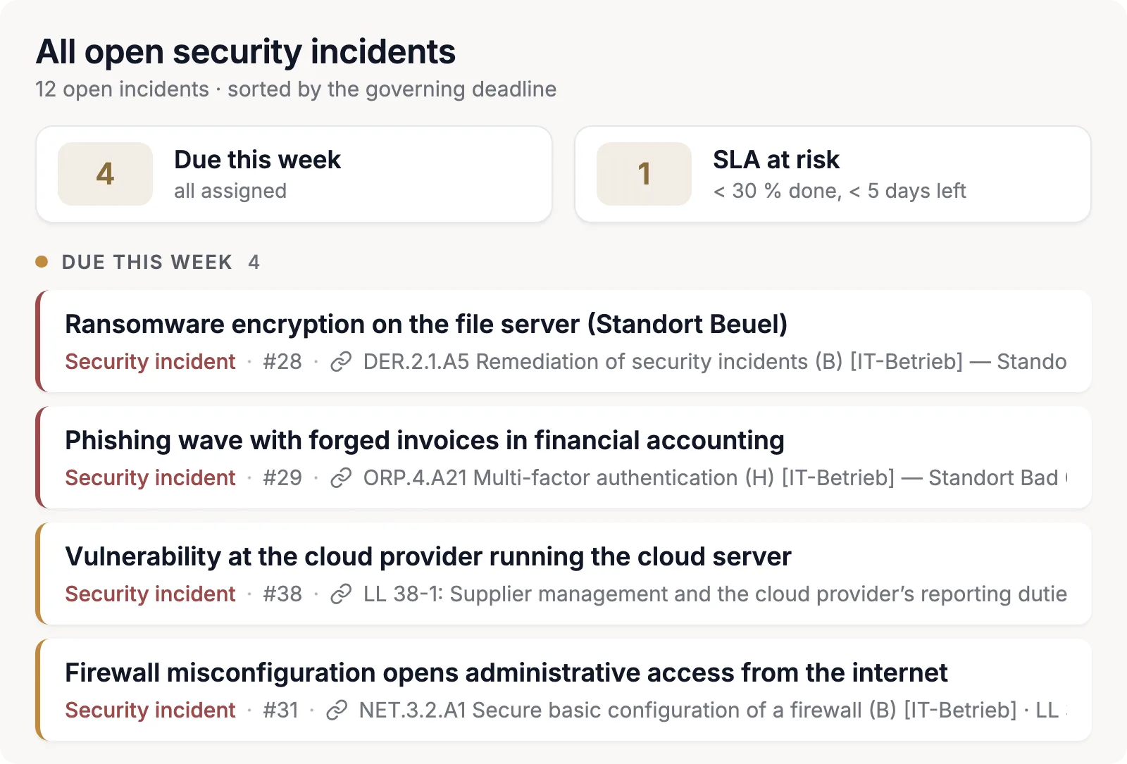 All open incidents