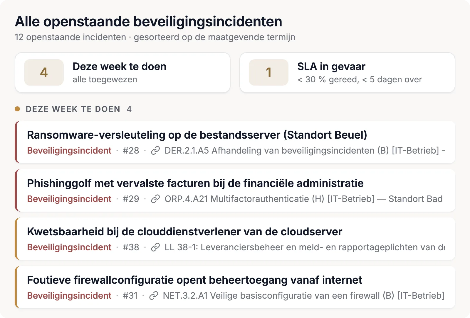 Alle openstaande incidenten