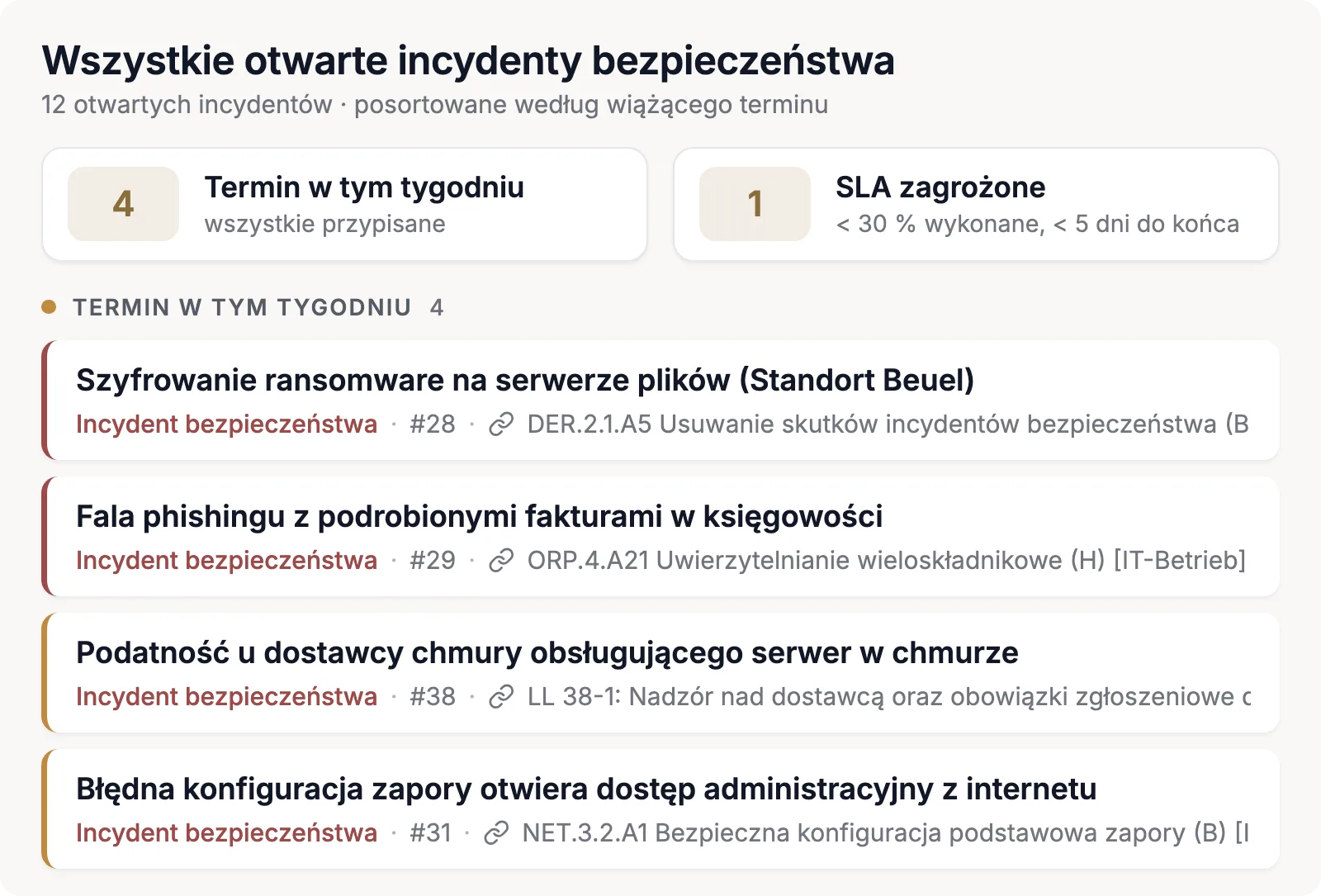 Wszystkie otwarte incydenty