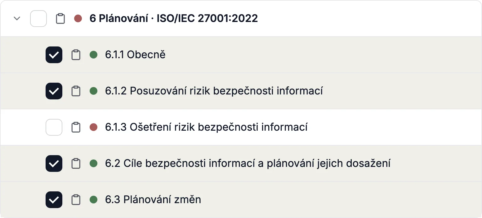 Požadavky ISO/IEC 27001:2022 jako strom v Complaica