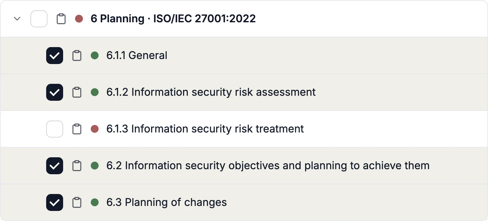 Requirements of ISO/IEC 27001:2022 as a tree in Complaica