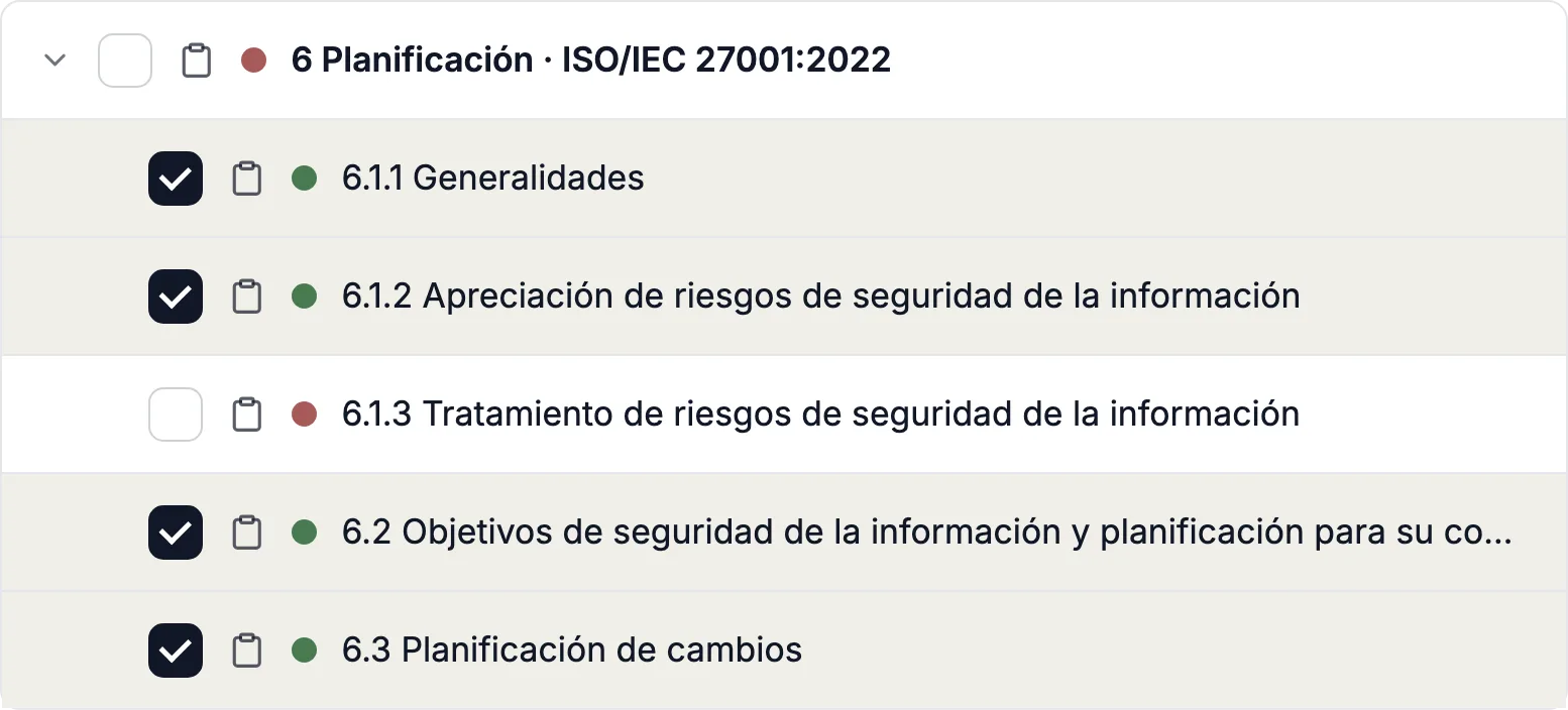 Requisitos de ISO/IEC 27001:2022 en forma de árbol en Complaica