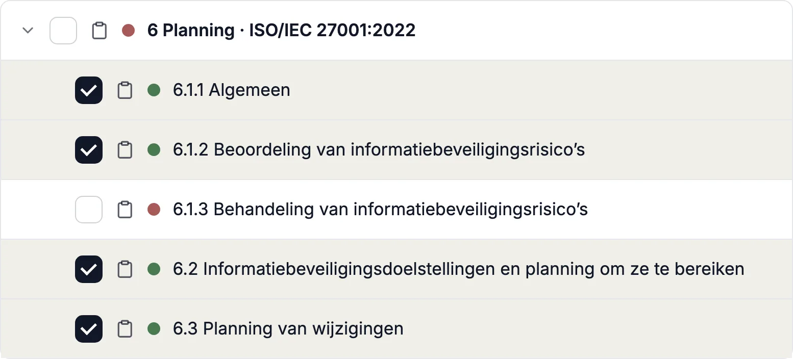 Eisen van ISO/IEC 27001:2022 als boom in Complaica