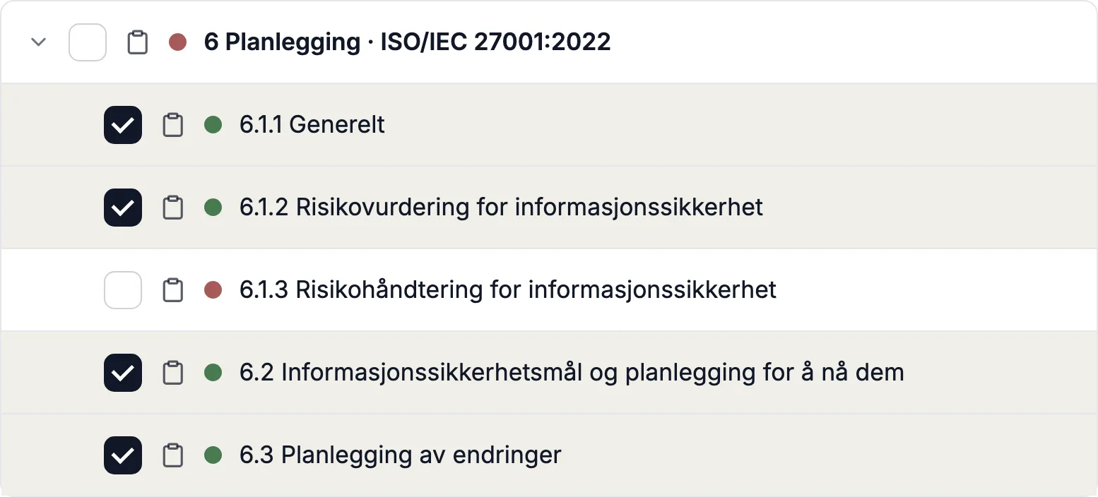 Kravene i ISO/IEC 27001:2022 som tre i Complaica