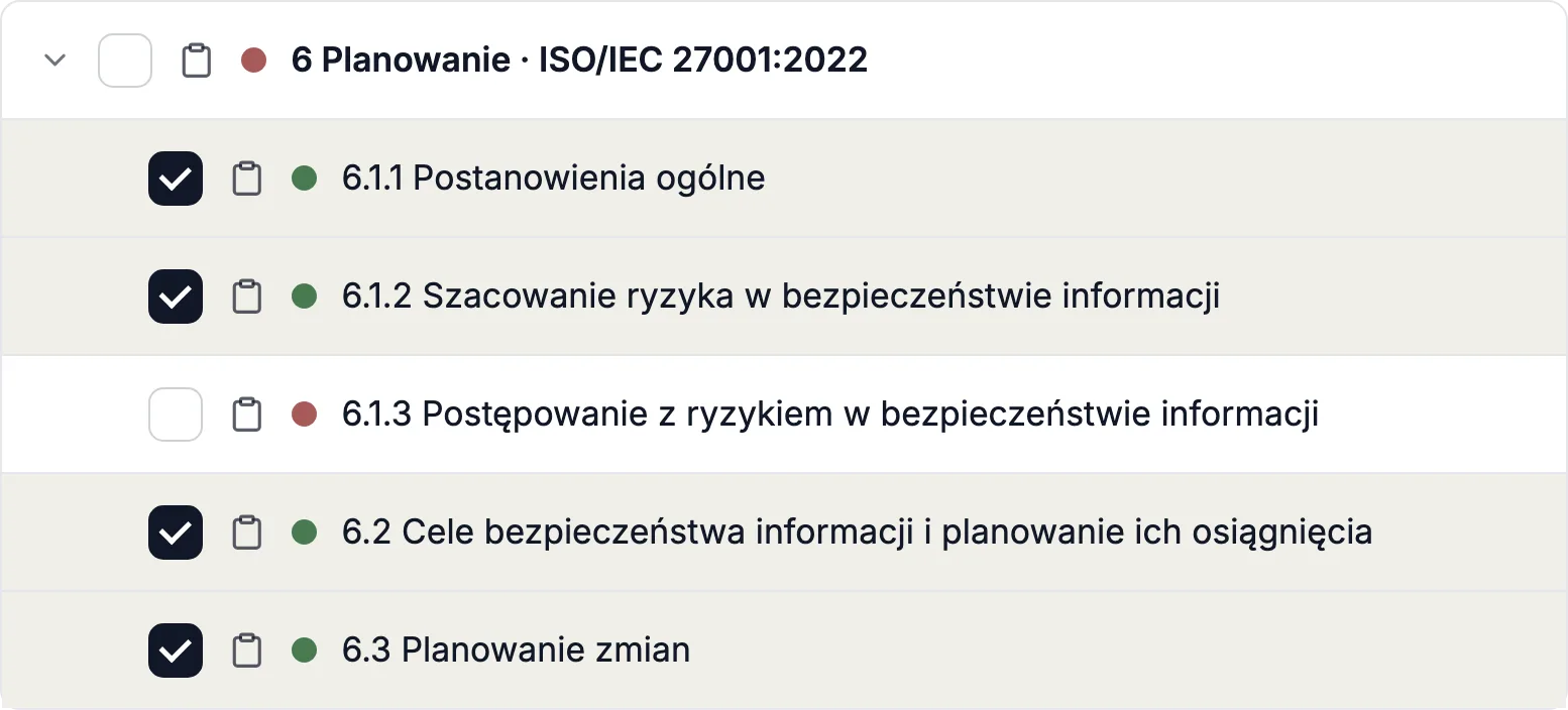Wymagania ISO/IEC 27001:2022 jako drzewo w Complaica