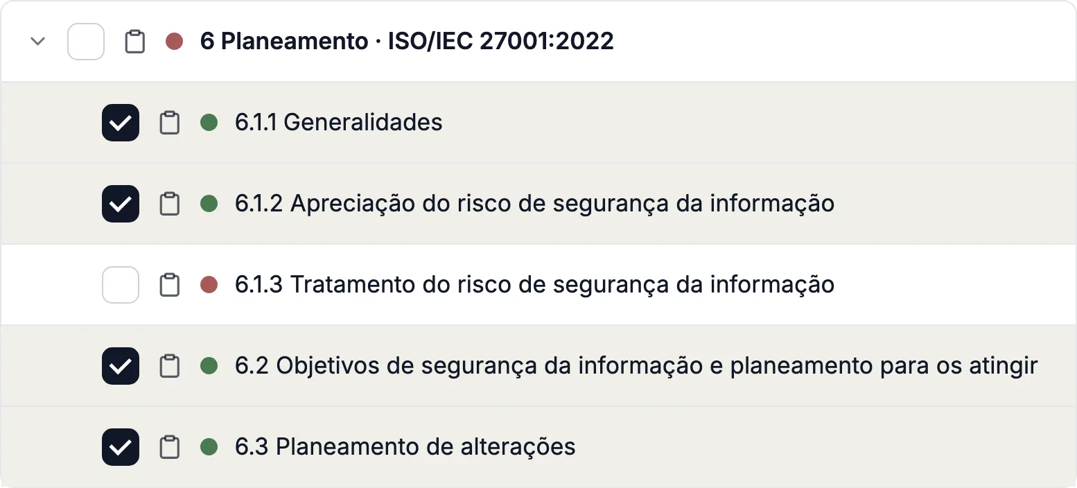 Requisitos da ISO/IEC 27001:2022 em árvore na Complaica