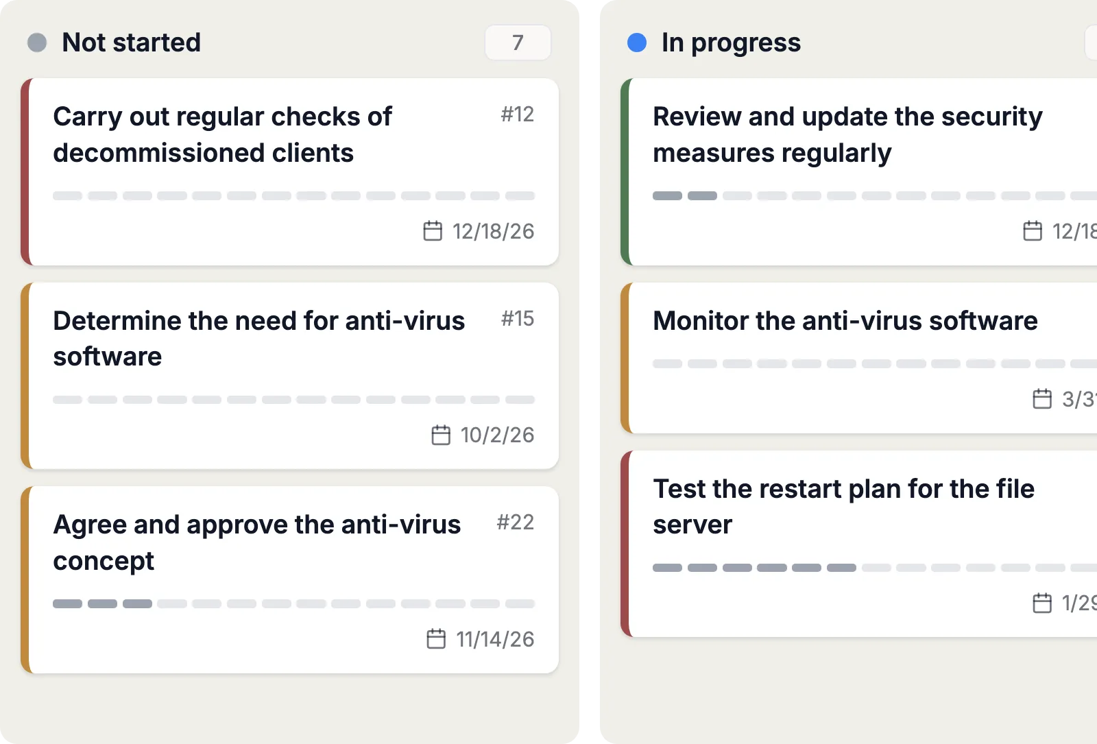 Tasks by status