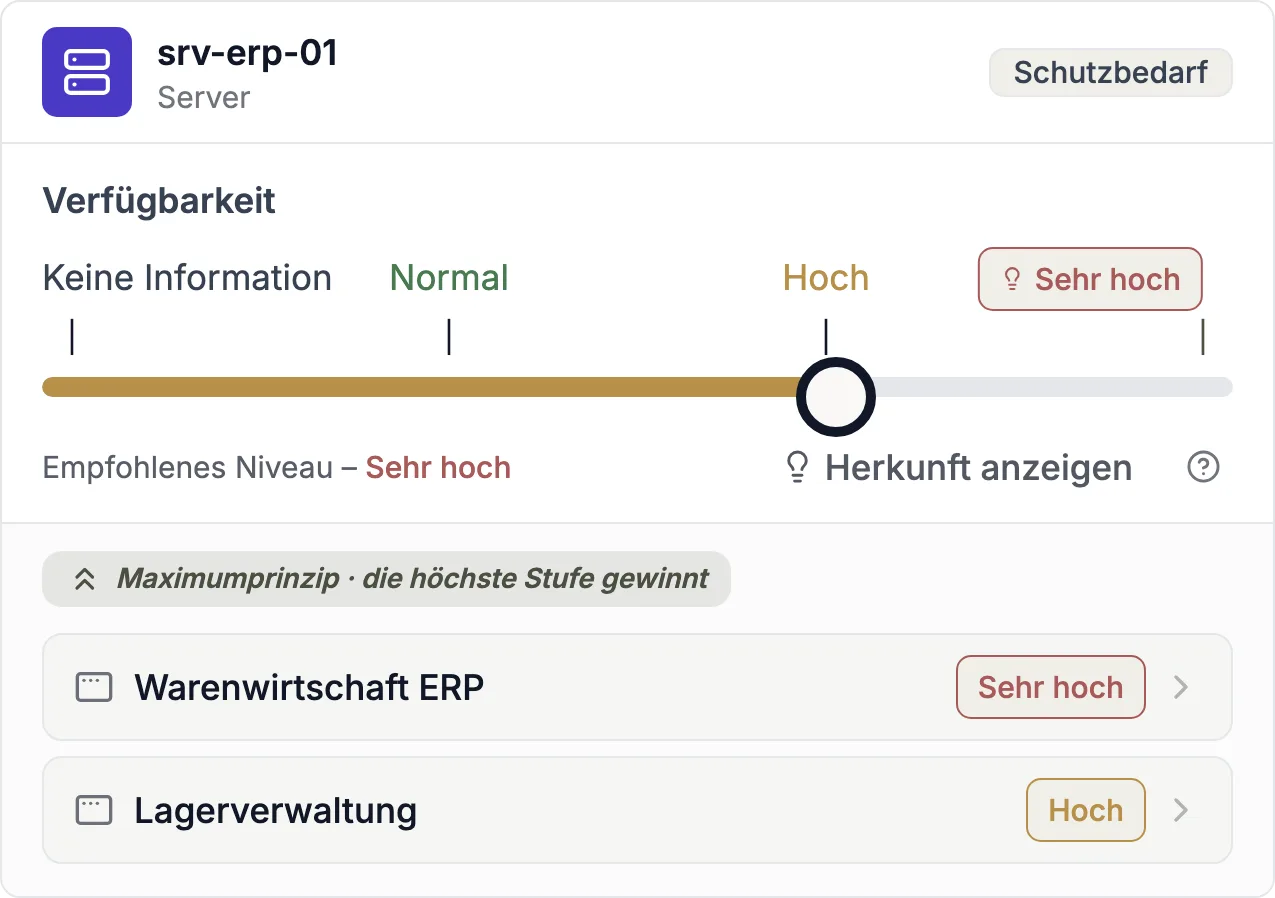 Schutzbedarf für Vertraulichkeit, Integrität und Verfügbarkeit in Complaica