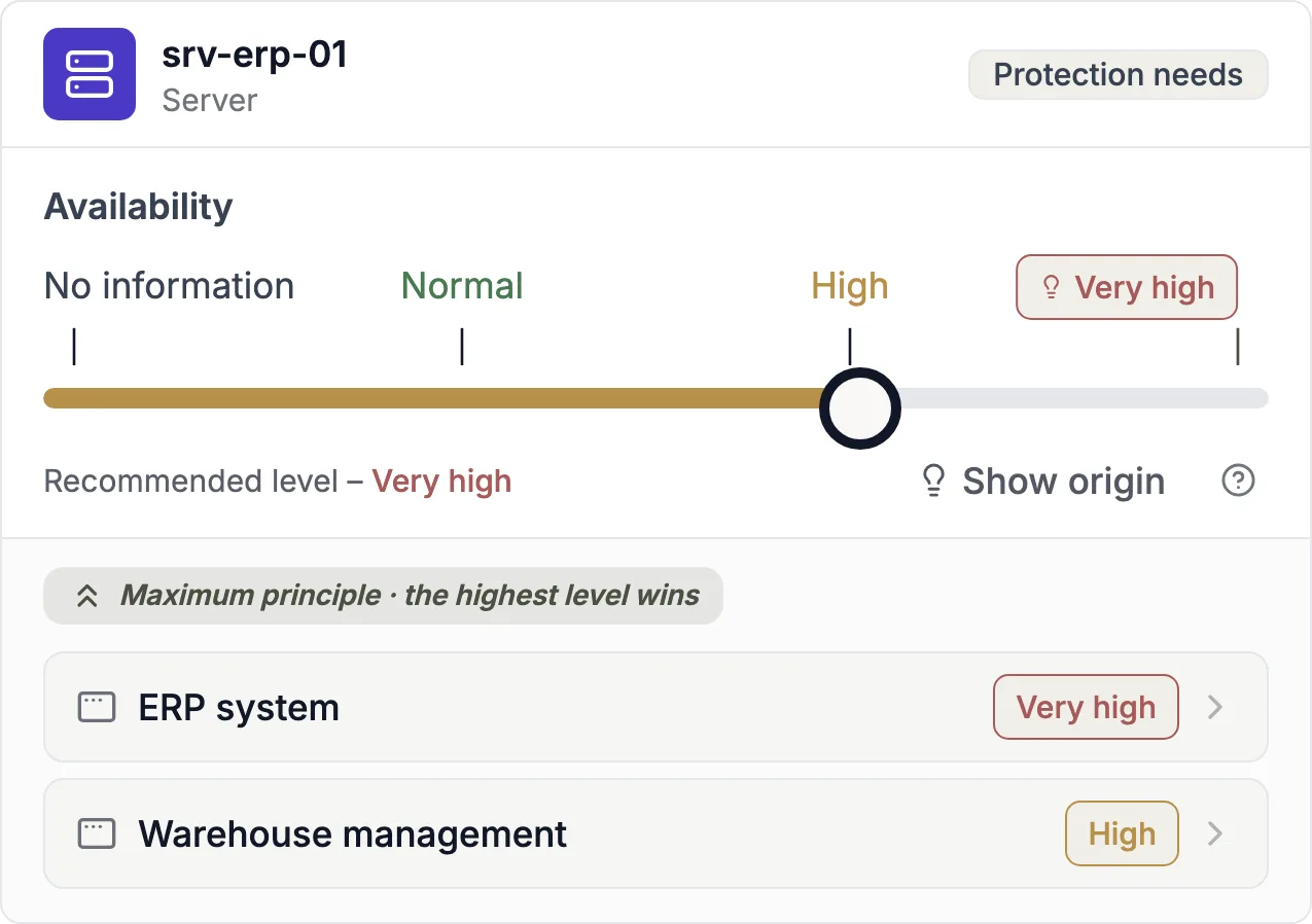 Protection needs for confidentiality, integrity and availability in Complaica