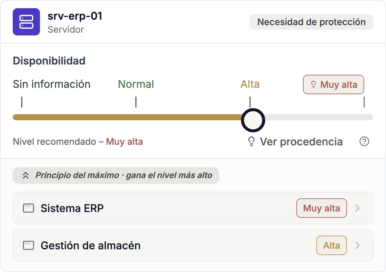 Necesidad de protección para confidencialidad, integridad y disponibilidad en Complaica