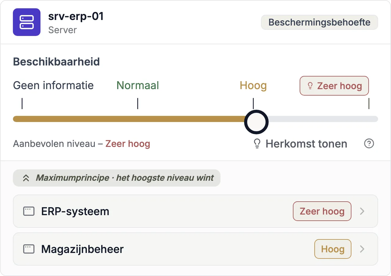 Beschermingsbehoefte voor vertrouwelijkheid, integriteit en beschikbaarheid in Complaica