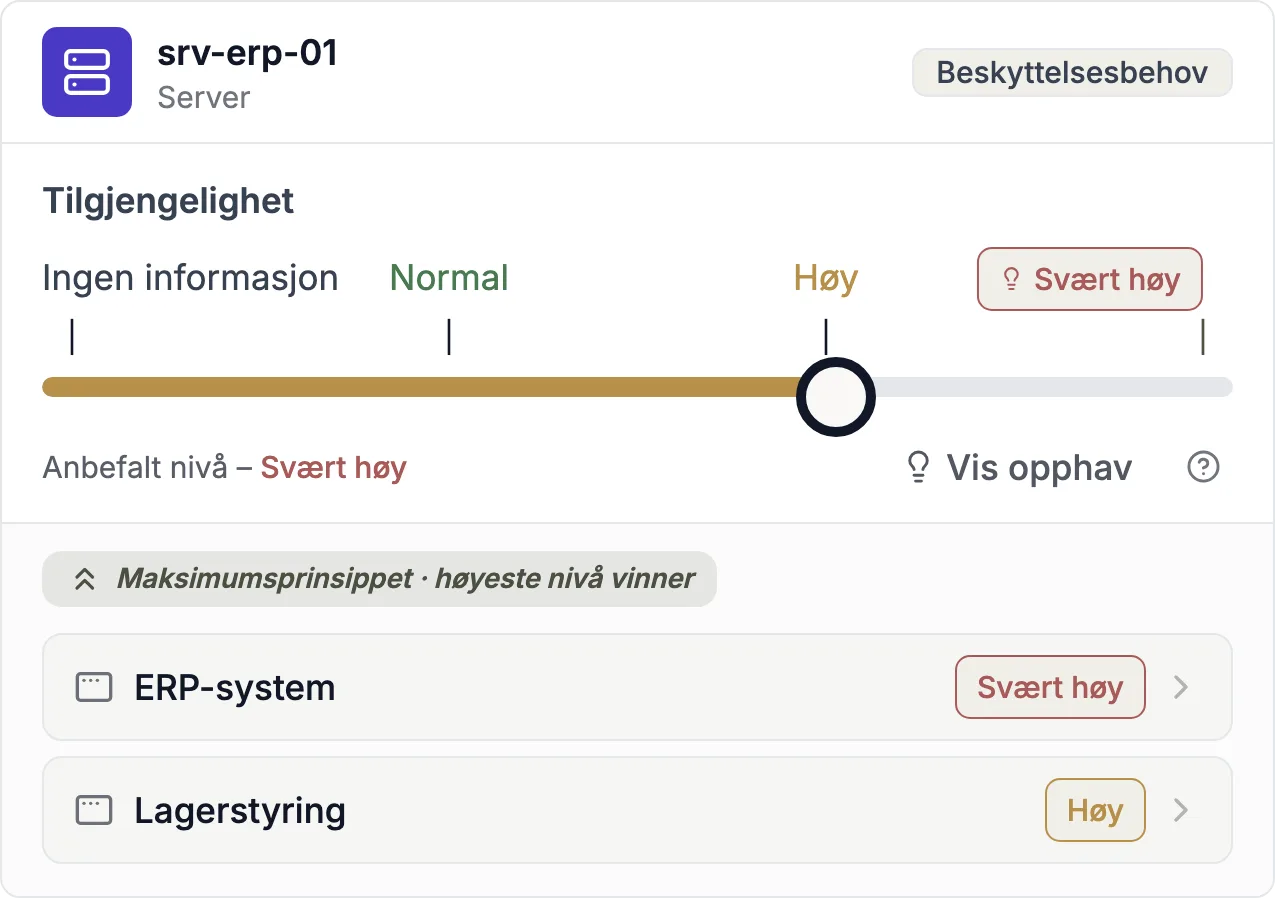 Beskyttelsesbehov for konfidensialitet, integritet og tilgjengelighet i Complaica