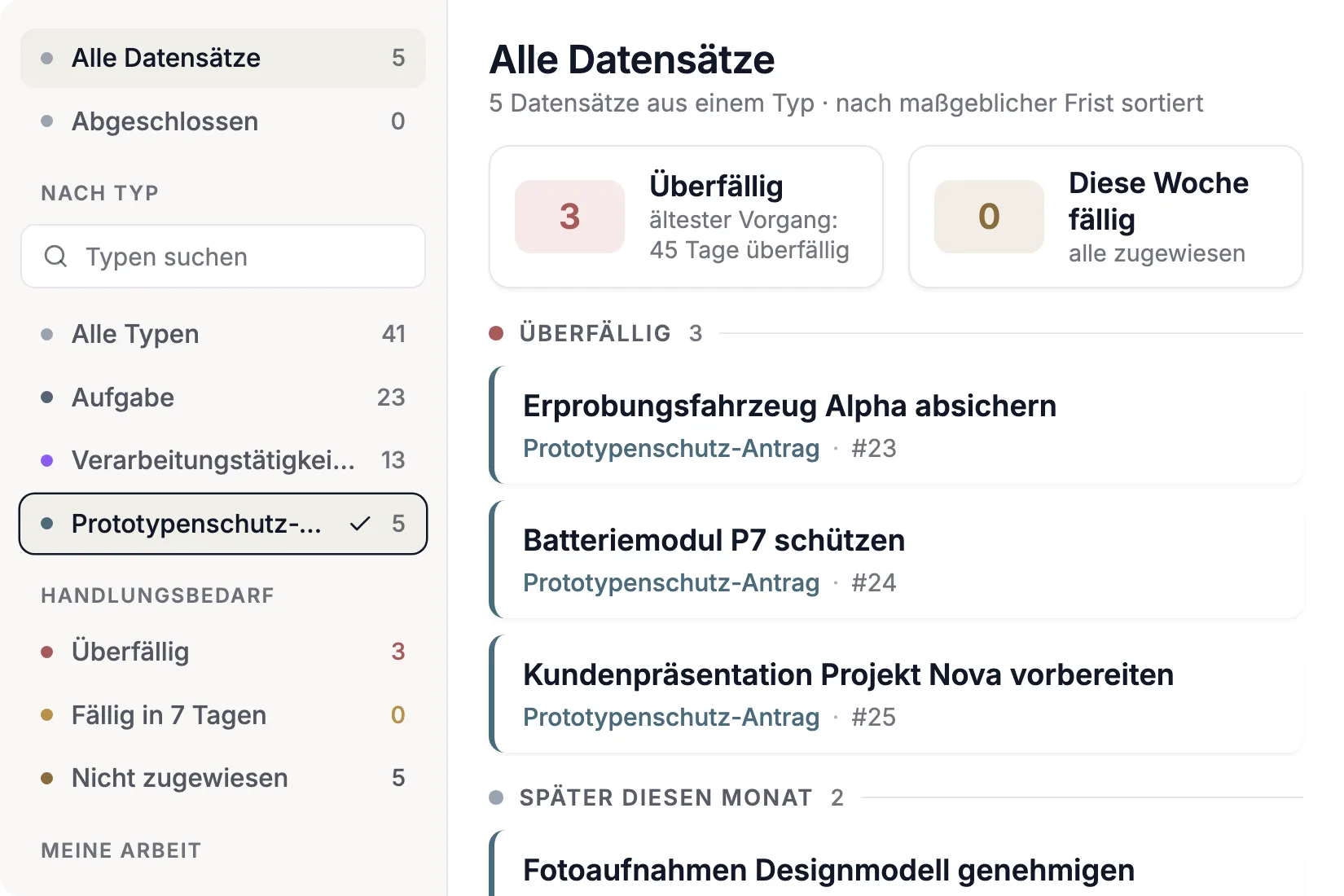 Offene Prototypenschutz-Anträge mit Fristen in Complaica
