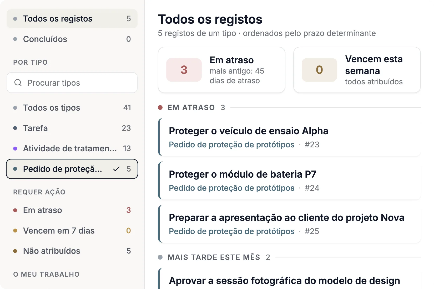 Pedidos de proteção de protótipos em aberto com prazos no Complaica