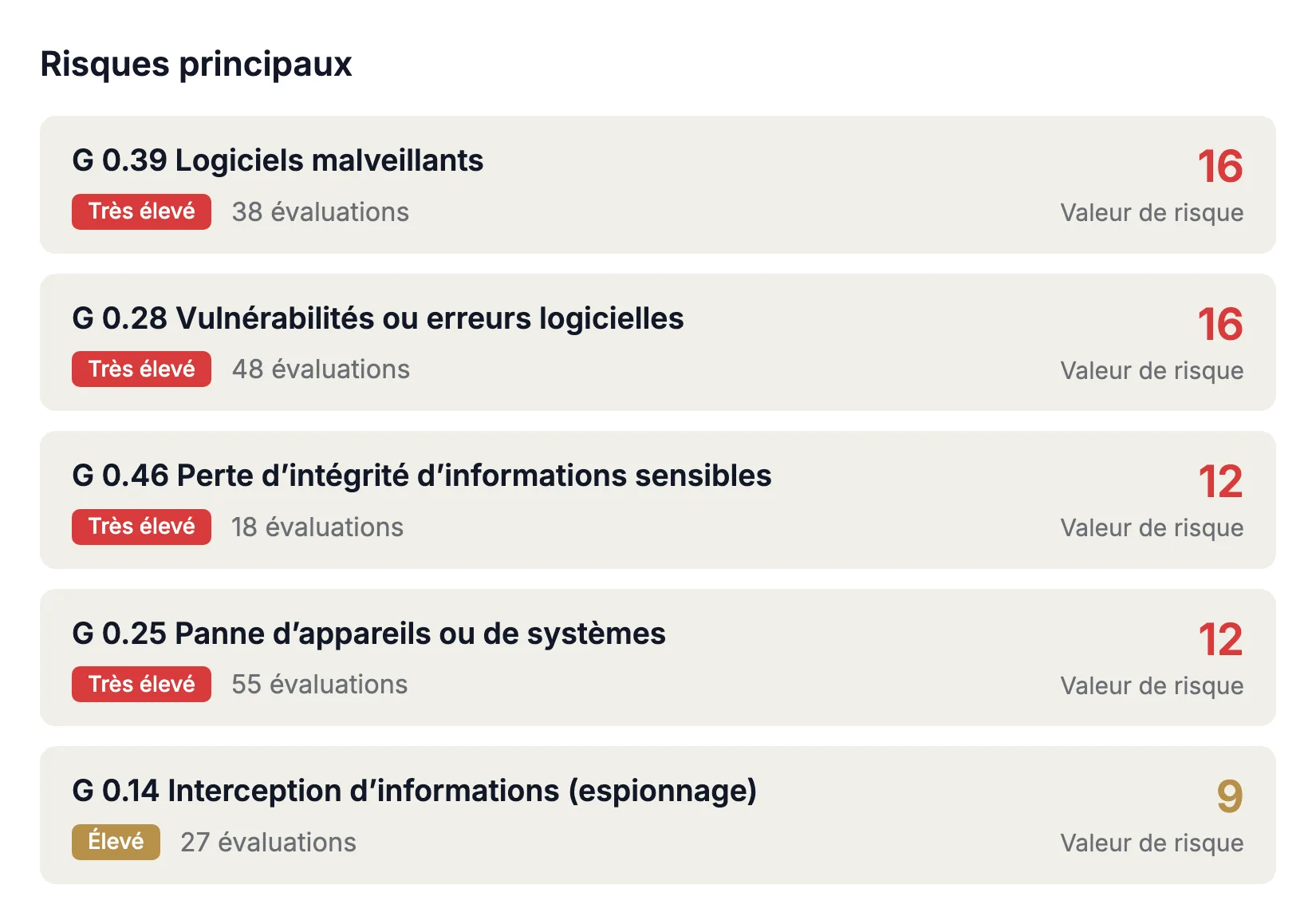 Quels sont les risques