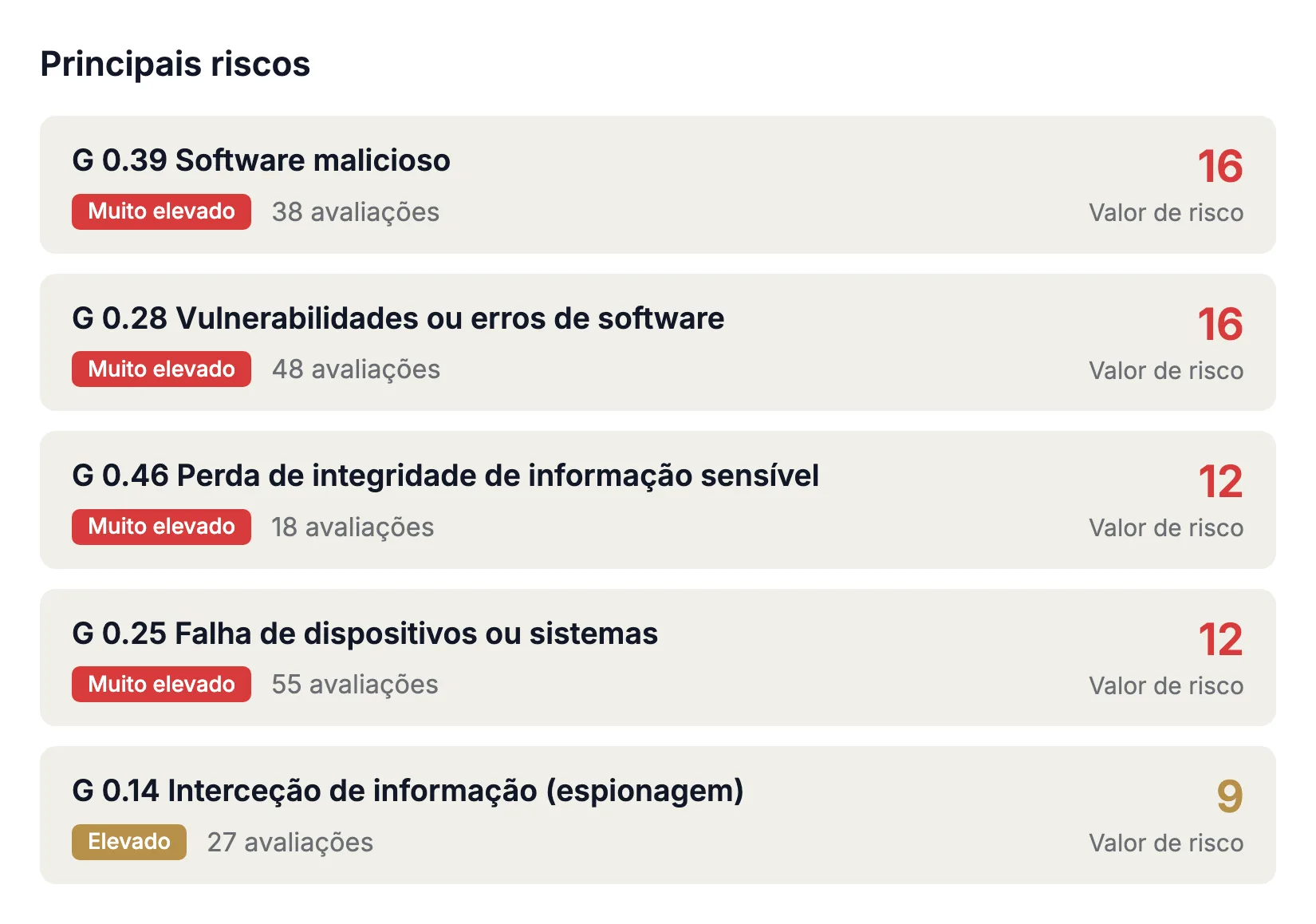 Que riscos existem