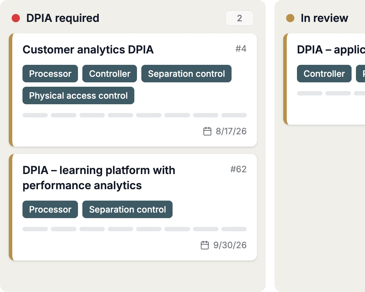 Tasks by status