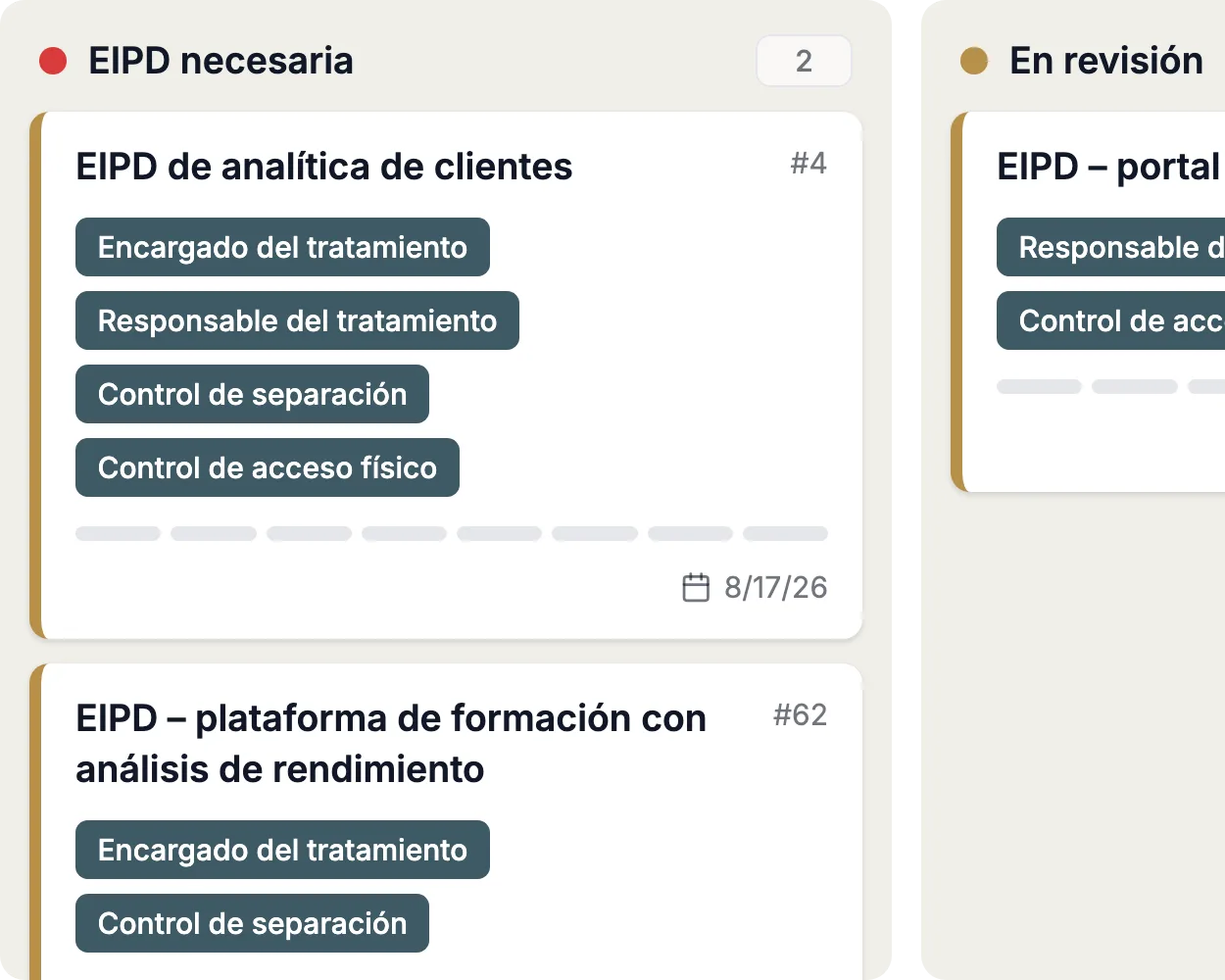 Tareas por estado