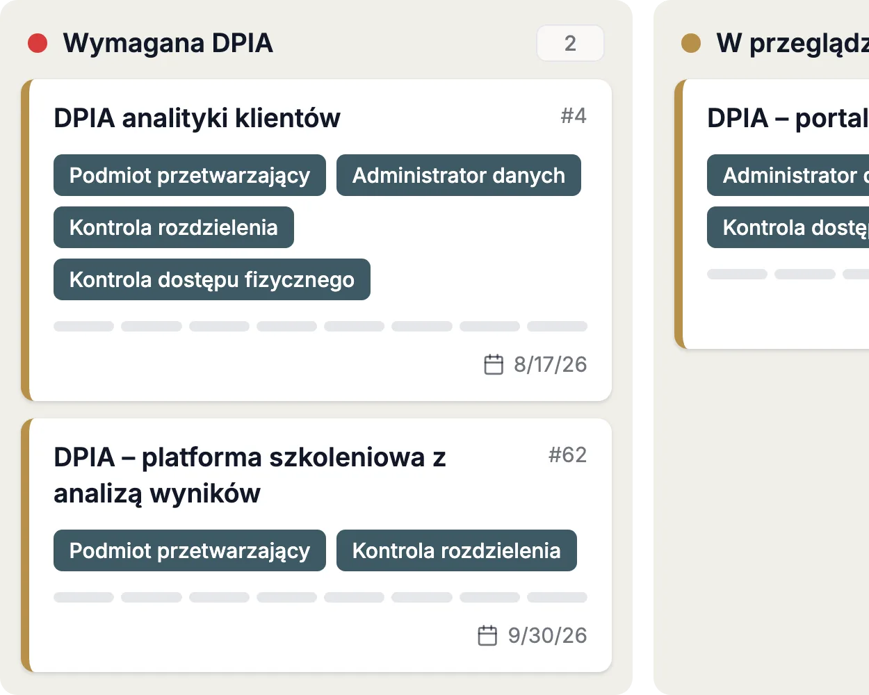 Zadania według statusu